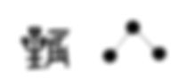 Star in Chinese Pattern Culture