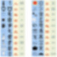 Pictogram or Xiang Xing Chinese Characters part 1