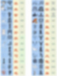 Pictogram or Xiang Xing Chinese Characters part 2
