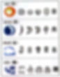 Different Stages of Chinese Characters